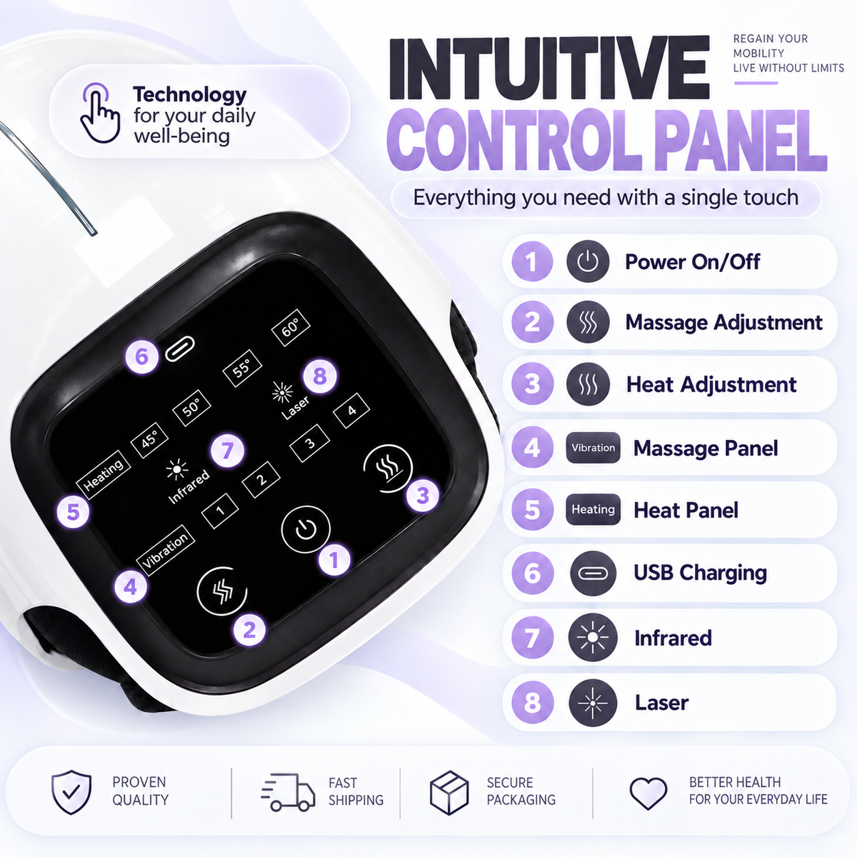 Advanced 4-in-1 Knee Therapy for Daily Comfort & Mobility