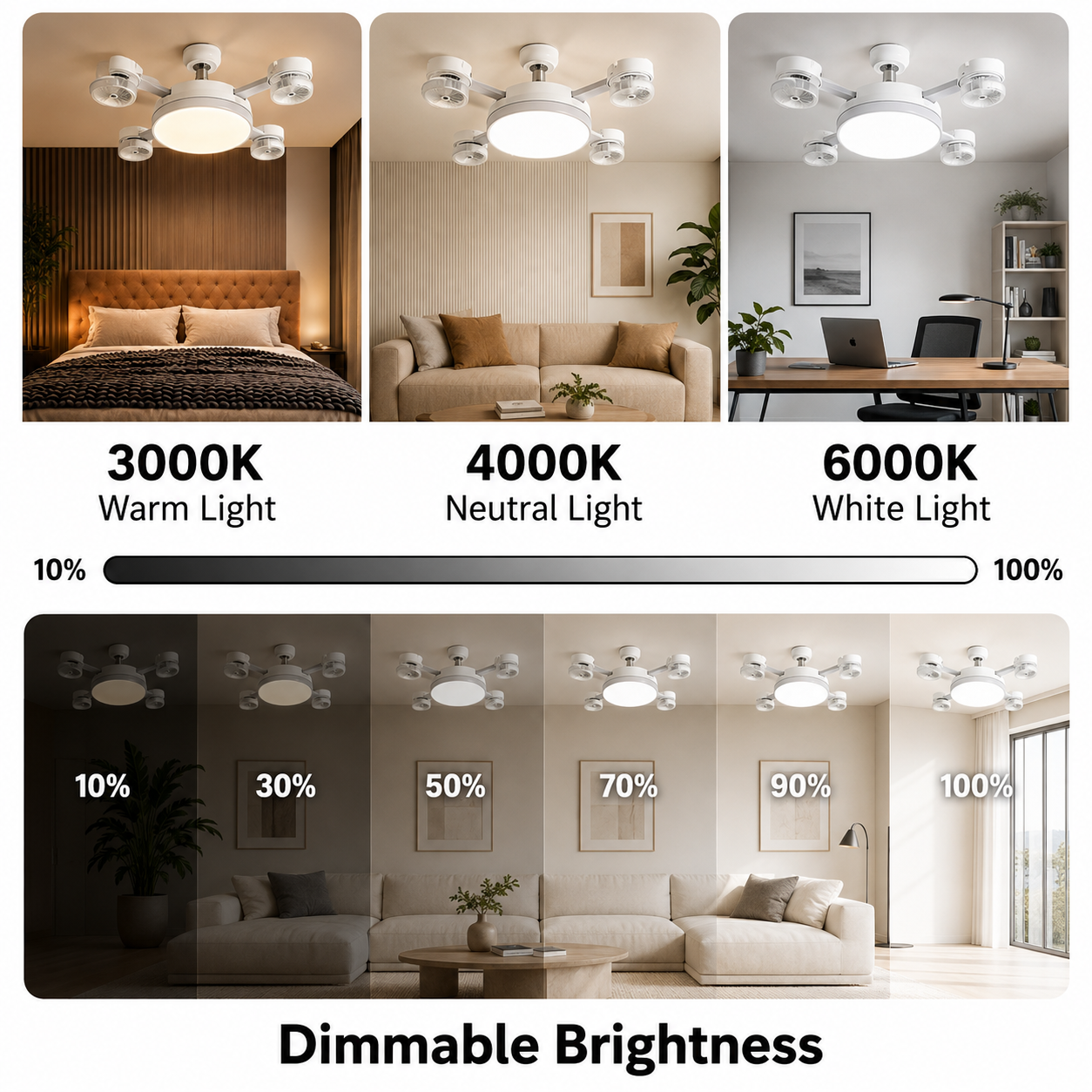 AeroGlow™ 4-Fan Ceiling Light