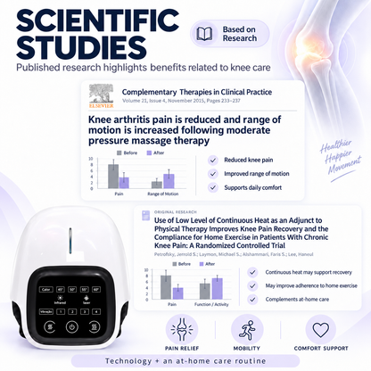 Advanced 4-in-1 Knee Therapy for Daily Comfort & Mobility