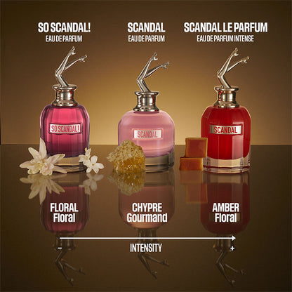 Jean Paul Gaultier - Scandal (Eau de Parfum) - 100ml